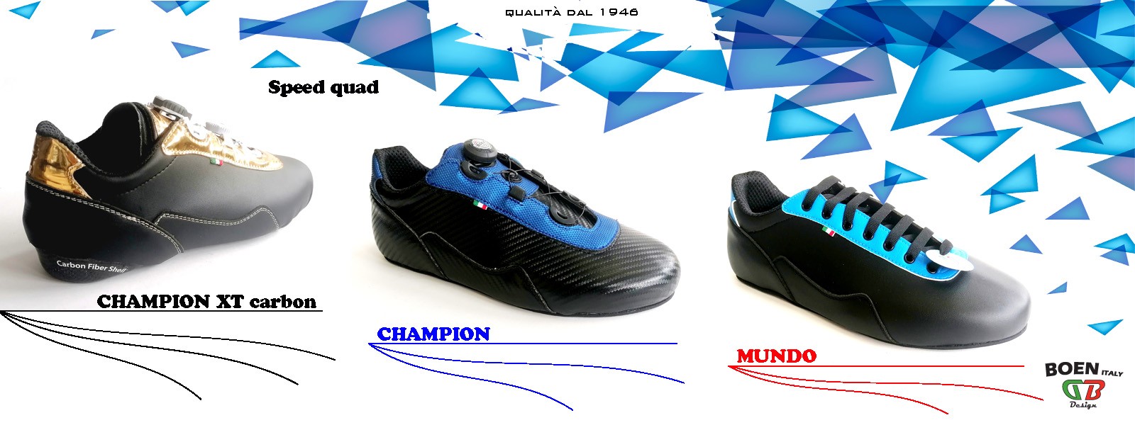 BOEN Quad Shoes